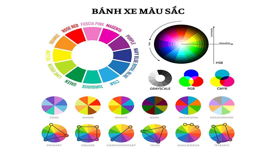 Bật mí cách chọn màu sơn phòng ngủ nhỏ giúp mở rộng không gian Công cụ hỗ trợ để phối màu đẹp