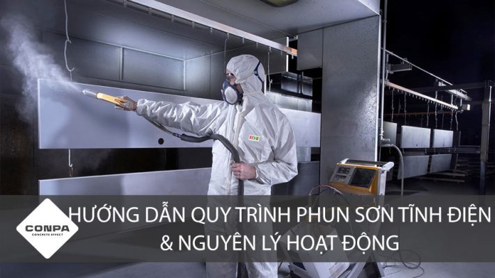 Quy trình sơn tĩnh điện