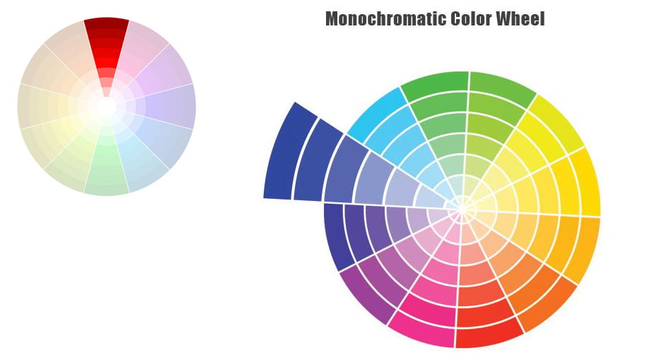 Phối màu đơn sắc trong thiết kế