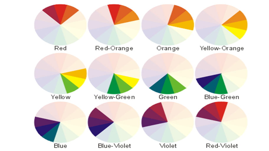 Bảng phối màu liền kề