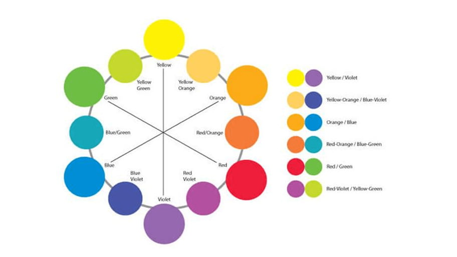 Phối màu tương phản trong thiết kế
