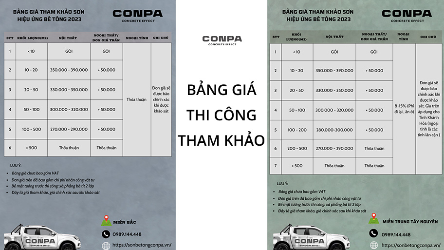 Bảng giá thi công so sánh giữa sơn hiệu ứng bê tông trong và ngoài nhà