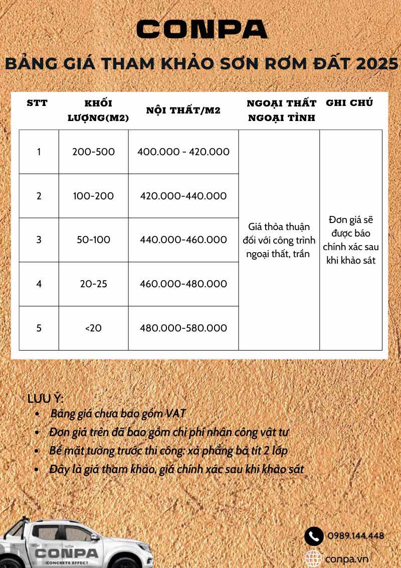 Tại Sao Sơn Rơm Đất Conpa Là Xu Hướng Mới Trong Thi Công Nội Thất? Bảng giá sơn rơm đất