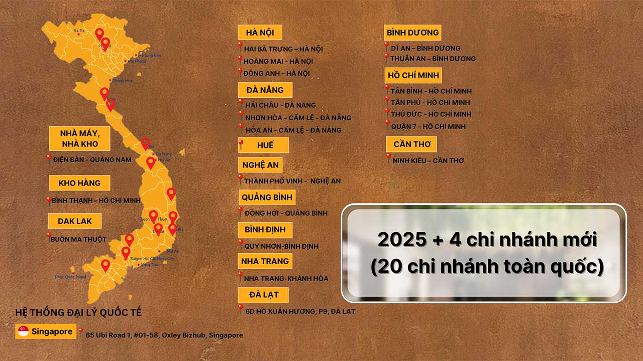 TỔNG HỢP CÁC HOẠT ĐỘNG CONPA VIỆT NAM 2025 Sản phẩm mới 2025 của Conpa gồm sơn kim loại Poli Metal, sơn hiệu ứng bê tông Marble Effect và Earth Color